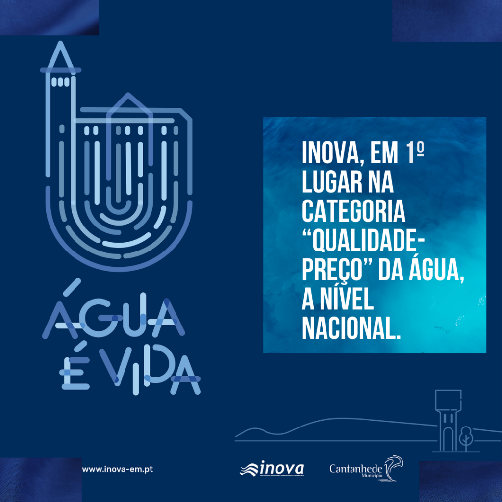 Inova-EM, em 1º Lugar na categoria “Qualidade-Preço” da água, a nível nacional.