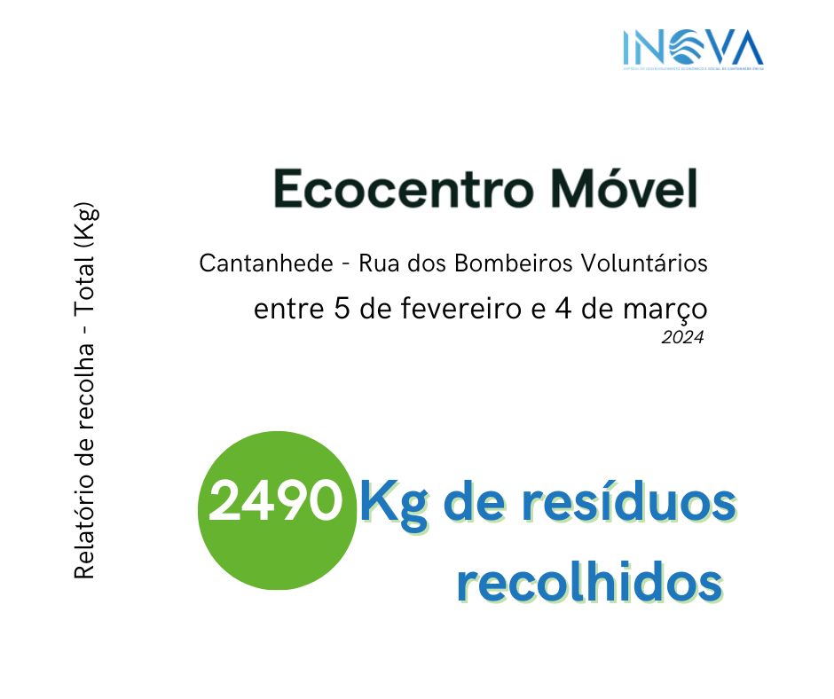 ♻ Ecocentro Móvel recolheu 2,5 toneladas de resíduos em 30 dias