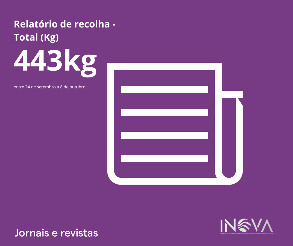 ♻ O Ecocentro Móvel recolheu 1,5 toneladas de resíduos em duas semanas