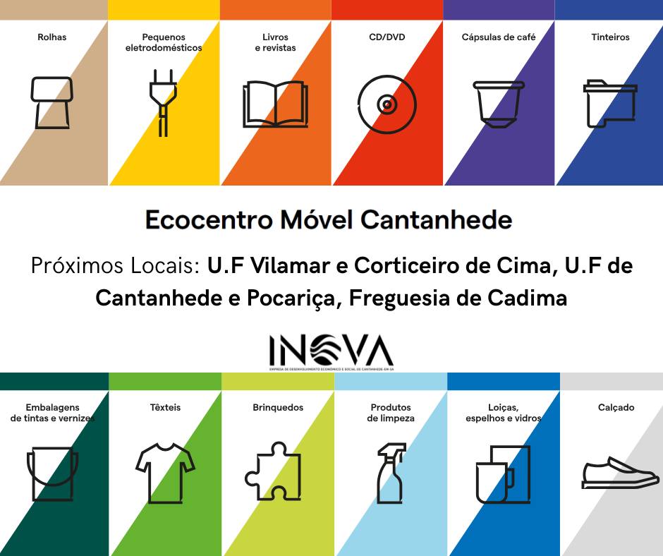 Ecocentro Móvel chega a novas freguesias do concelho de Cantanhede